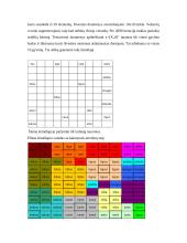 Neuronų tinklų panaudojimas bioinformatikoje 9 puslapis