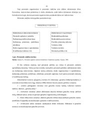 Personalo politikos analizė: UAB "Siampeksas ir co" 10 puslapis