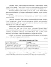 Skurdo atsiradimo priežastys ir pasekmės 20 puslapis