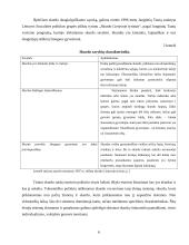 Skurdo atsiradimo priežastys ir pasekmės 6 puslapis