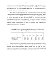 Skurdo lygio Lietuvoje statistinė analizė 20 puslapis