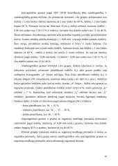 Smulkių ir vidutinių statybos įmonių strategijos formavimas 10 puslapis