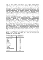 Nafta pasaulyje ir Lietuvoje 4 puslapis