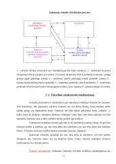 Tarptautiniai atsiskaitymai 9 puslapis