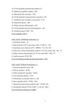 2007 metų mokestinė atskaitomybė: UAB "Saulė" 7 puslapis