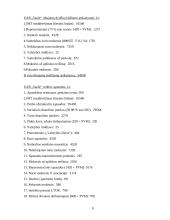 2007 metų mokestinė atskaitomybė: UAB "Saulė" 8 puslapis