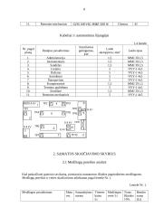 Administracinių patalpų apšvietimo sąmatos skaičiavimas 7 puslapis