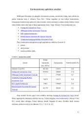 Anglijos investicinis trestas: "Alliance Trust PLC" 11 puslapis