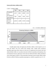 Anglijos investicinis trestas: "Alliance Trust PLC" 7 puslapis