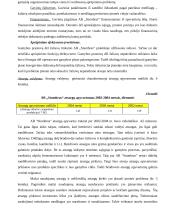 Aprūpinimo logistikos valdymas įmonėje: AB "Stumbras" 13 puslapis