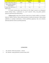 Aprūpinimo logistikos valdymas įmonėje: AB "Stumbras" 15 puslapis