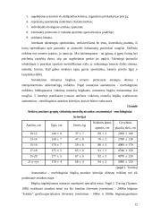 Atėnų olimpinių žaidynių 800 m bėgikų vyrų antropometrinių duomenų ir asmeninių rezultatų analizė amžiaus aspektu 12 puslapis