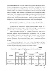 Atėnų olimpinių žaidynių 800 m bėgikų vyrų antropometrinių duomenų ir asmeninių rezultatų analizė amžiaus aspektu 15 puslapis
