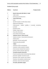 Auditoriaus darbo dokumentų funkcijos ir svarba 11 puslapis