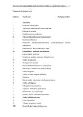 Auditoriaus darbo dokumentų funkcijos ir svarba 13 puslapis