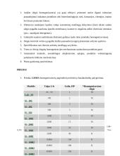 Aukšto slėgio homogenizatorių įvairovė 15 puslapis