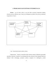 Autoremonto įmonės darbų organizavimas 4 puslapis