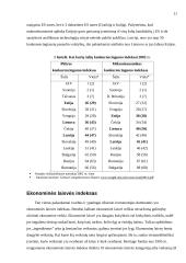 Baltijos šalių ekonominio augimo statistinis vertinimas 11 puslapis