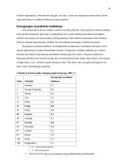Baltijos šalių ekonominio augimo statistinis vertinimas 16 puslapis