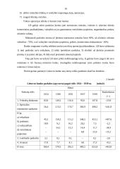 Bankų kūrimasis ir plėtra Lietuvoje 16 puslapis