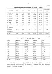 Bankų kūrimasis ir plėtra Lietuvoje 17 puslapis