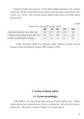 Bedarbystės problema Lietuvoje 10 puslapis