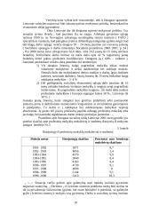 Bedarbių profesijos rinkimosi ypatumai, įtakojantys socialinę atskirtį 18 puslapis