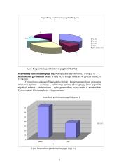 Bedarbių profesijos rinkimosi ypatumai, įtakojantys socialinę atskirtį 6 puslapis