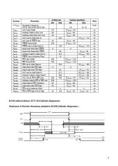 Bendrosios paskirties mikroprocesorinė sistema 4 puslapis