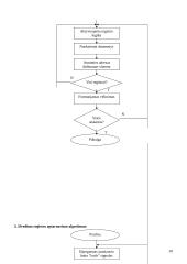 Bendrosios paskirties mikroprocesorinė sistema 10 puslapis