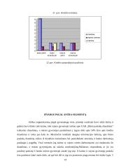 Būsto kredito draudimo vartotojų rinkos tyrimas: UAB "Būsto paskolų draudimas" 14 puslapis