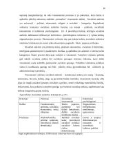 Buvusių kalinių adaptacinės problemos ir jų pateikimas spaudoje 10 puslapis