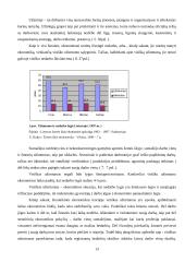 Darbo ypatumai ir problemos žemės ūkyje 13 puslapis