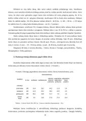 Darbo ypatumai ir problemos žemės ūkyje 18 puslapis