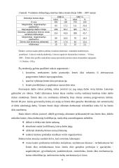 Darbo ypatumai ir problemos žemės ūkyje 6 puslapis