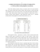Darbo įvertinimo ir apmokėjimo už darbą ryšio nustatymas UAB "Amžinasis judėjimas" kavinėje "Pakeliui" 5 puslapis