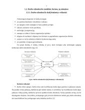 Darbo įvertinimo ir apmokėjimo už darbą ryšio nustatymas UAB "Amžinasis judėjimas" kavinėje "Pakeliui" 7 puslapis