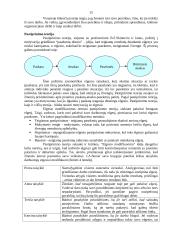 Darbo motyvacija organizacijoje 16 puslapis