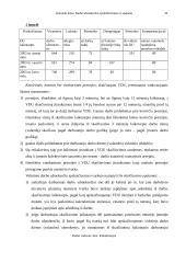 Darbo užmokesčio apskaičiavimas ir apskaita 19 puslapis