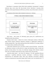 Darbo užmokesčio apskaičiavimas ir apskaita 8 puslapis