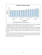 Darbo užmokesčio dinamika Lietuvoje 14 puslapis