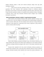 Darbo užmokesčio dinamika Lietuvoje 6 puslapis