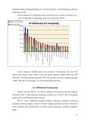 Didžiausios Europos Sąjungos (ES) kompanijos 17 puslapis