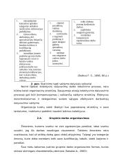 Dirbančiųjų motyvacijos sistema: UAB "Bangelė" 16 puslapis