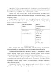 Dirvožemio ištekliaus naudojimo valdymas 10 puslapis