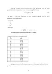 Dotnuvos miesto lietaus nuotakyno projektavimas, įvertinant smarkias liūtis 15 puslapis