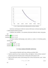 Dotnuvos miesto lietaus nuotakyno projektavimas, įvertinant smarkias liūtis 16 puslapis