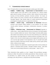E-demokratija ir jos formos 7 puslapis