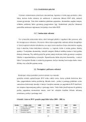 Ekonomikos augimas, jo veiksniai ir pasekmės 12 puslapis