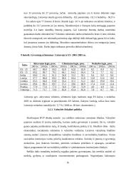Ekonomikos augimas, jo veiksniai ir pasekmės 16 puslapis